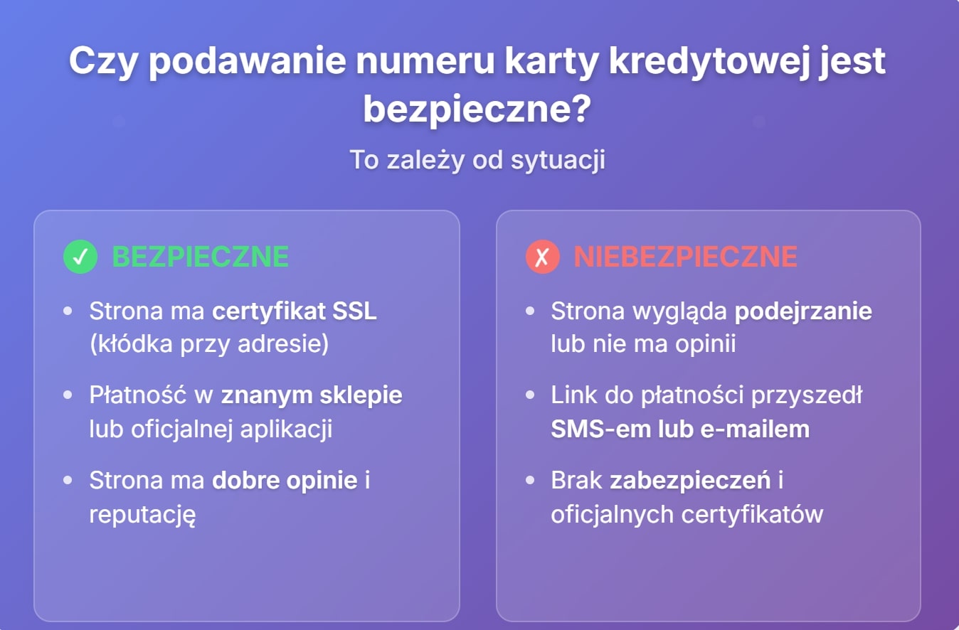 Czy podawanie numeru karty kredytowej jest bezpieczne?
