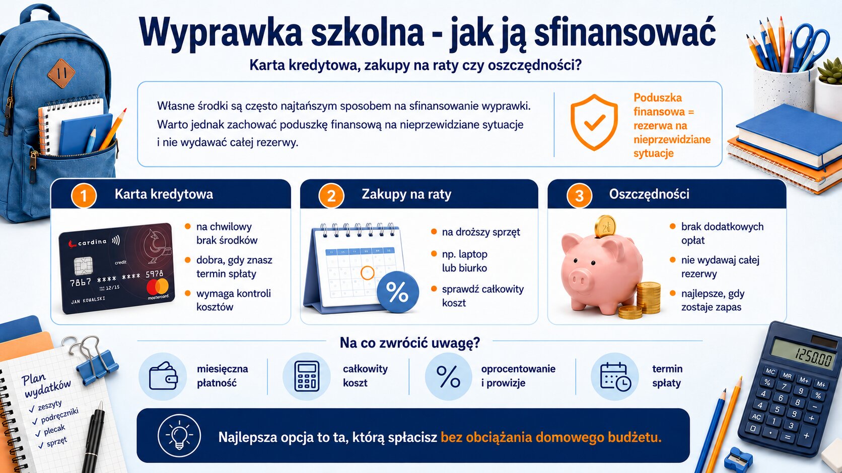Wyprawka szkolna - jak ją sfinansować?